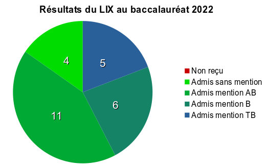 Mentions-2022.png