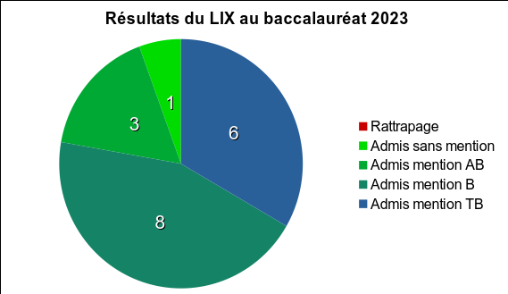 BAC-2023.png