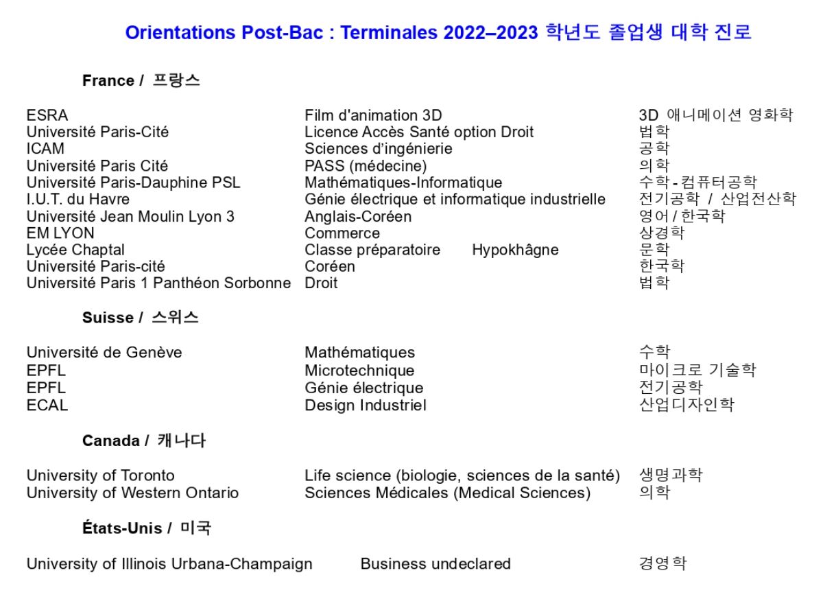 2022-2023 Parcours Post-Bac.JPG