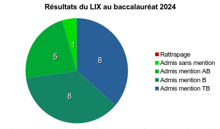 Bac-2024.png