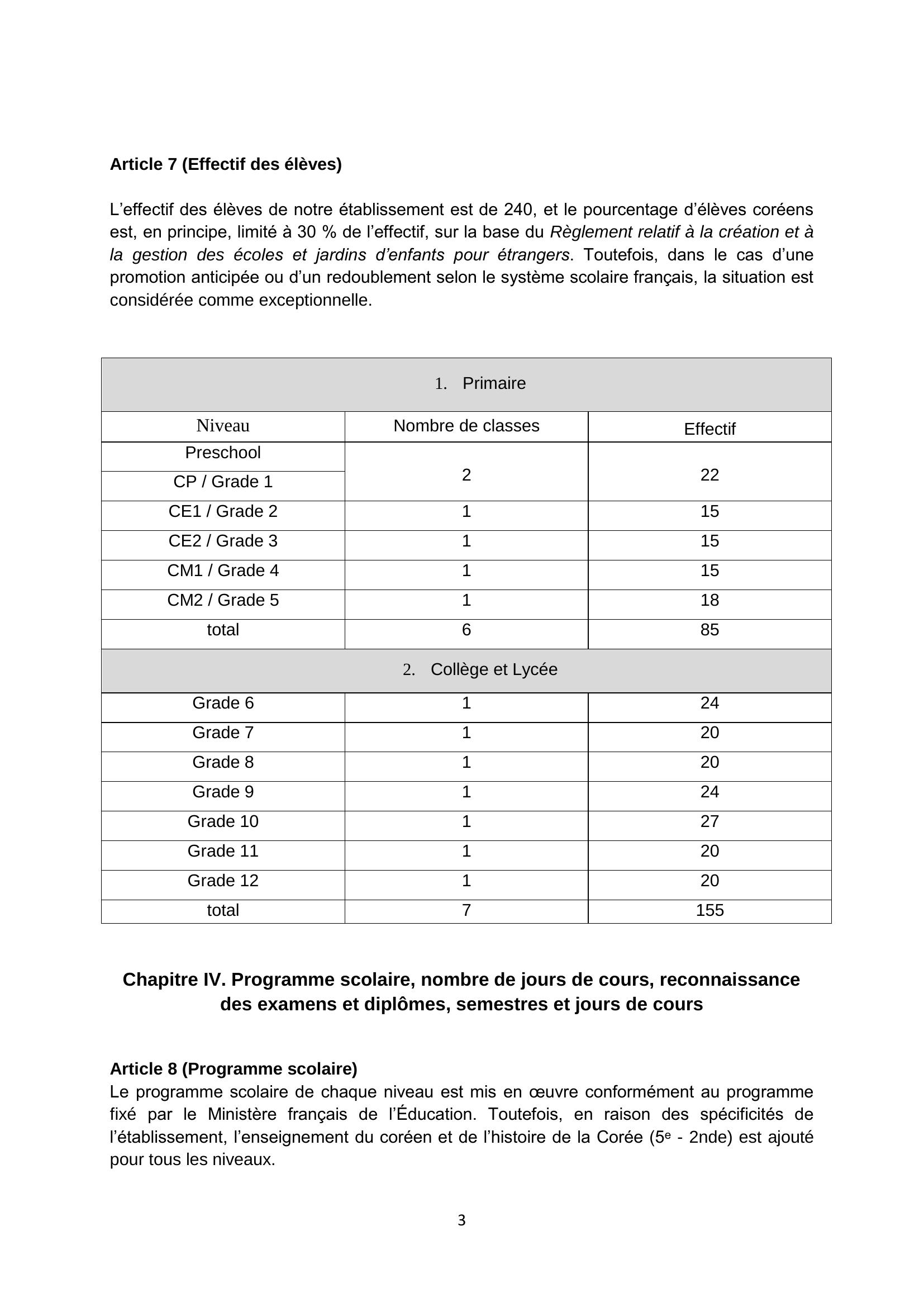 하비에르국제학교_학칙_개정_20250901_FR_Finale_page_3 (1)