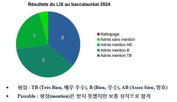 Bac-2024 -KR.png