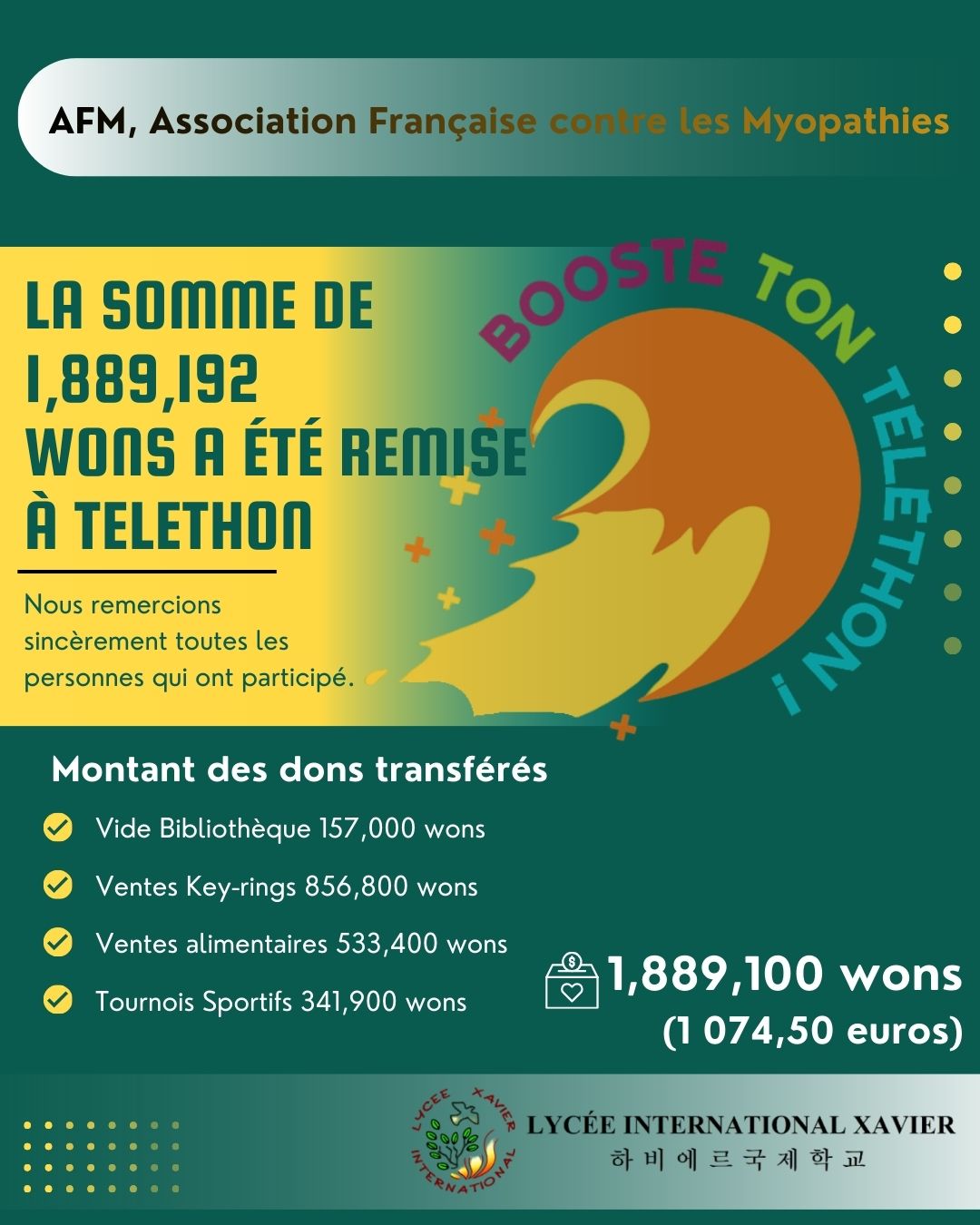 Donation telethon (2).jpg Donation telethon (2).jpg